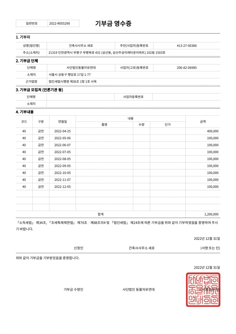 2022년