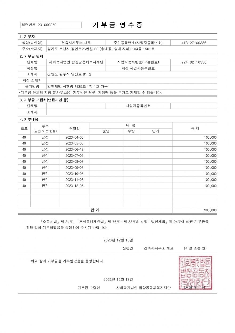 2023년